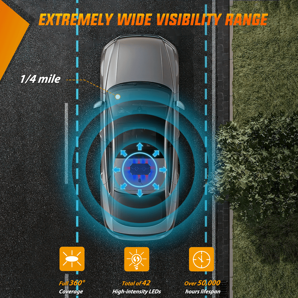 Roof Top strobe light 42 Leds Roof Top Blue Red Emergency Strobe Light Control Panel Magnetic Mount