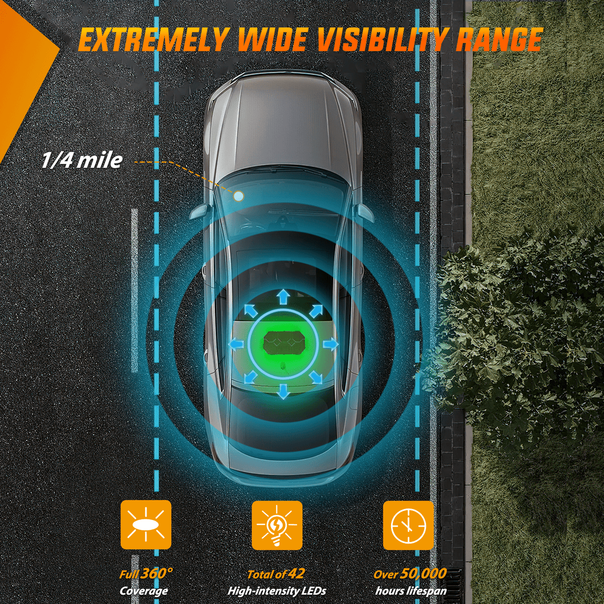 Roof Top strobe light 42 Leds Roof Top Green Emergency Strobe Light Control Panel Magnetic Mount