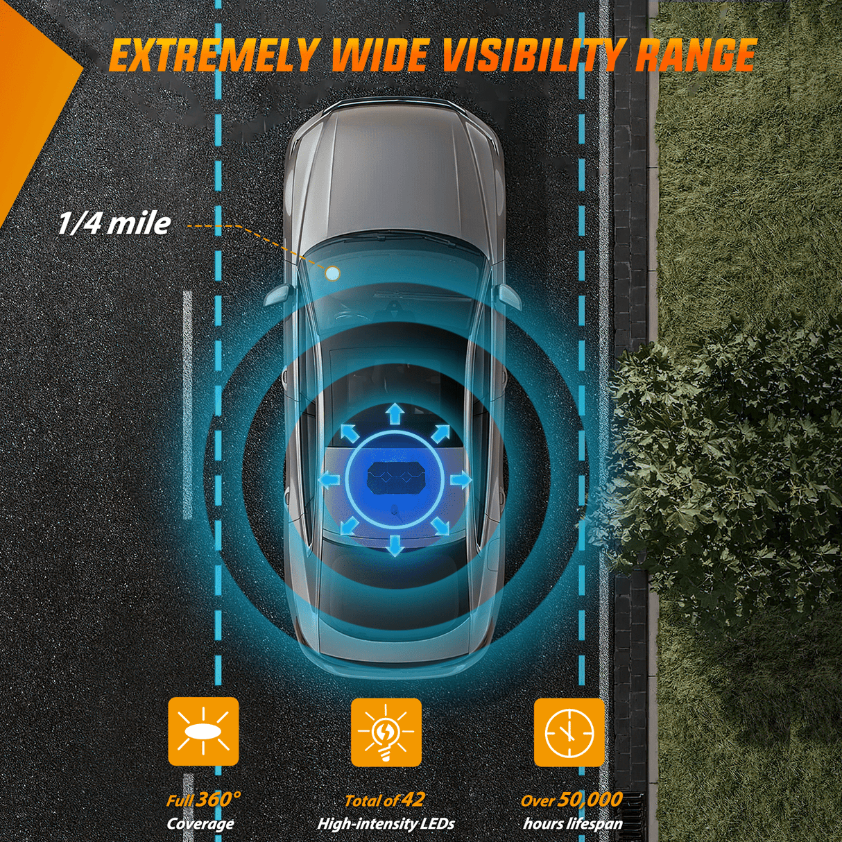 Roof Top strobe light 42 Leds Roof Top Blue Emergency Strobe Light Control Panel Magnetic Mount