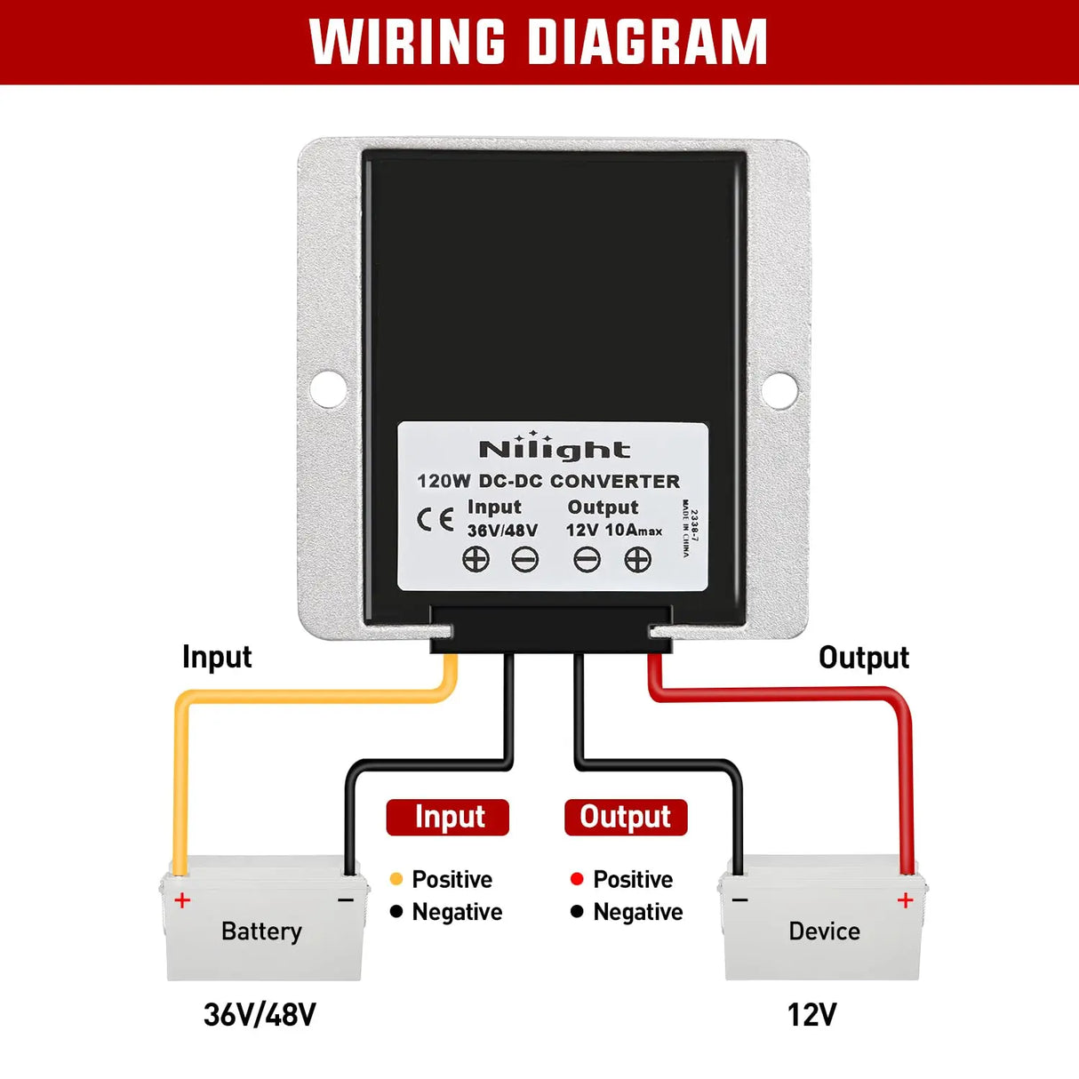 36V/48V to 12V 10A 120W Voltage Converter Nilight