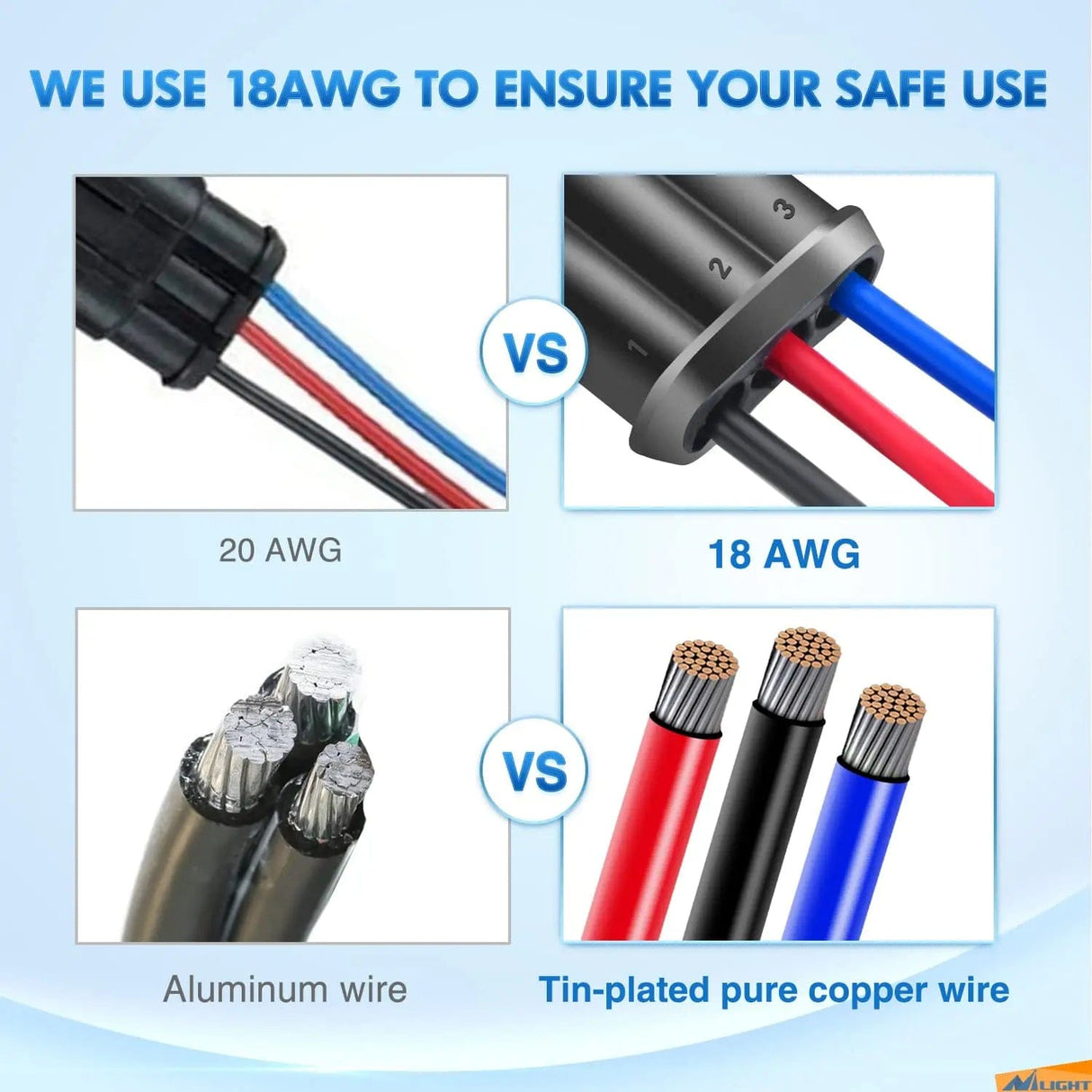 Vehicle Parts & Accessories 3Pin Electrical Wire Connectors Male and Female Plug