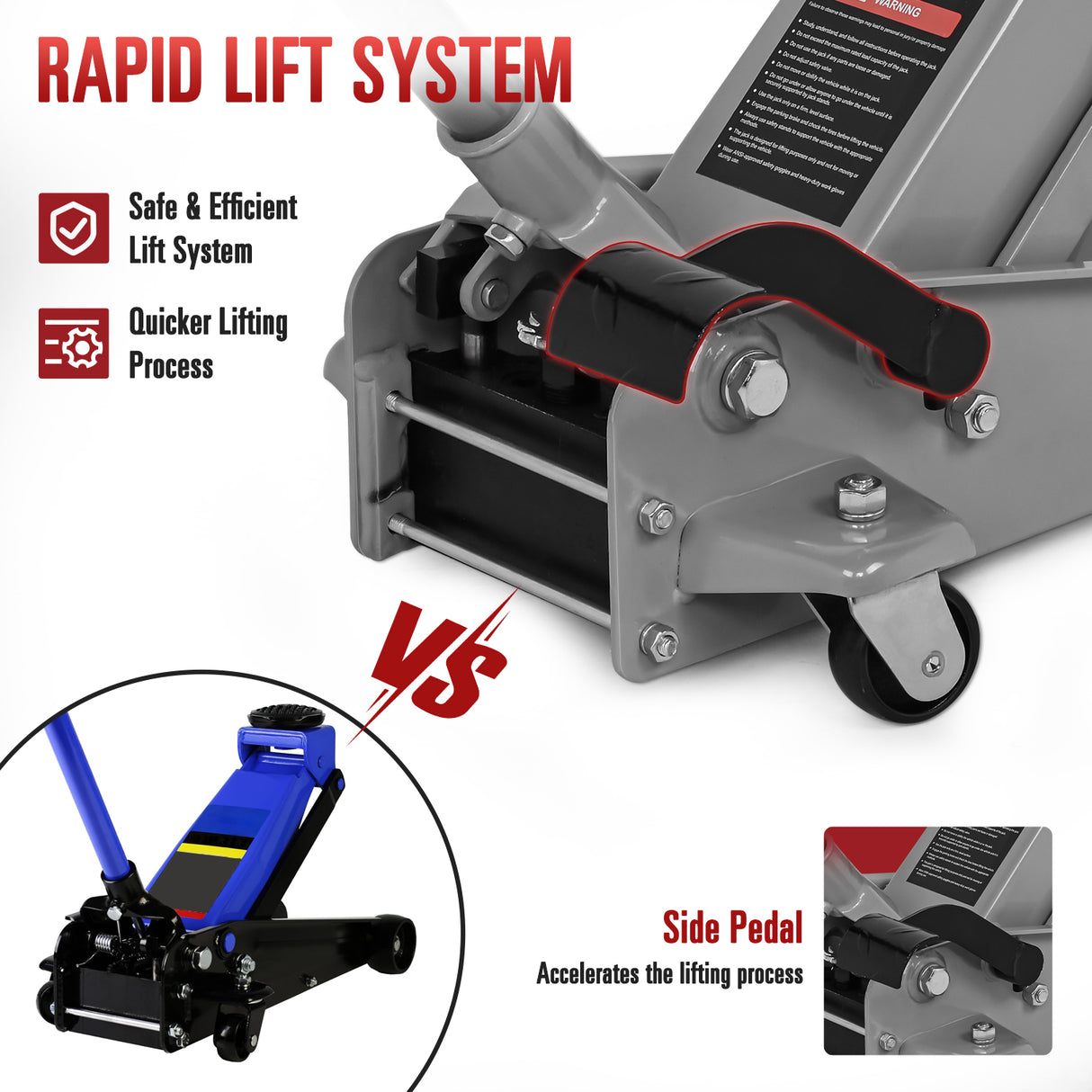 3 Ton Heavy Duty Floor Jack with Quick Lift Pump (5.3-19.69 inch Lift)