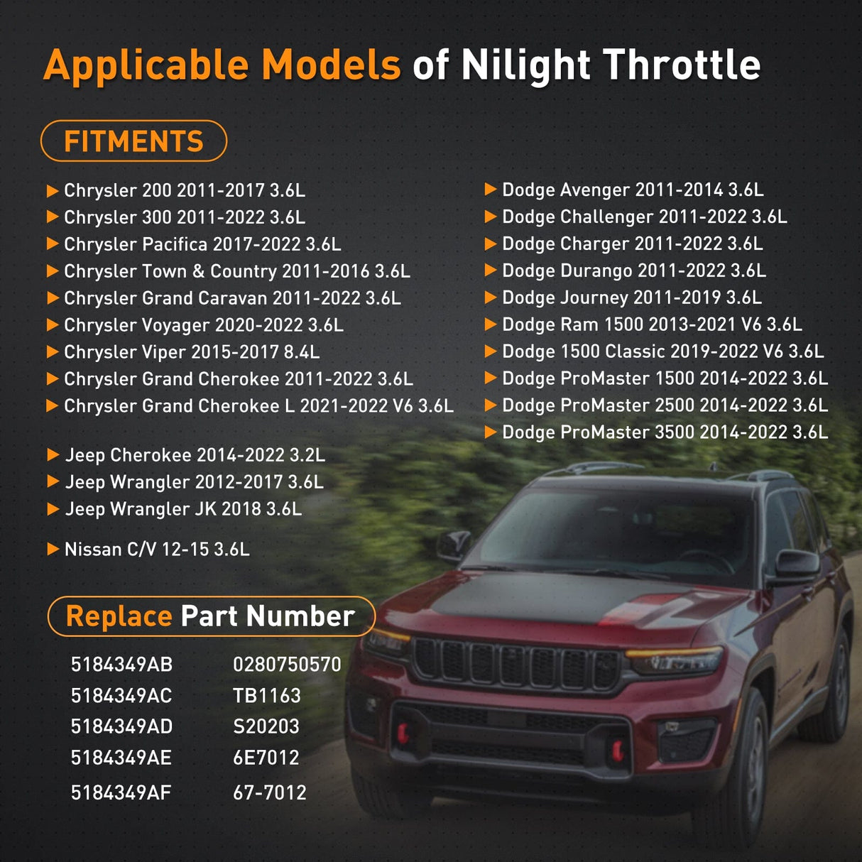 Electronic Throttle Body Electronic Throttle Body for Chrysler Dodge Jeep Nissan Vehicles - Dodge Challenger Charger Durango Throttle Body Assembly for ProMaster 1500 2500 3500 Throttle Body 2011-2022