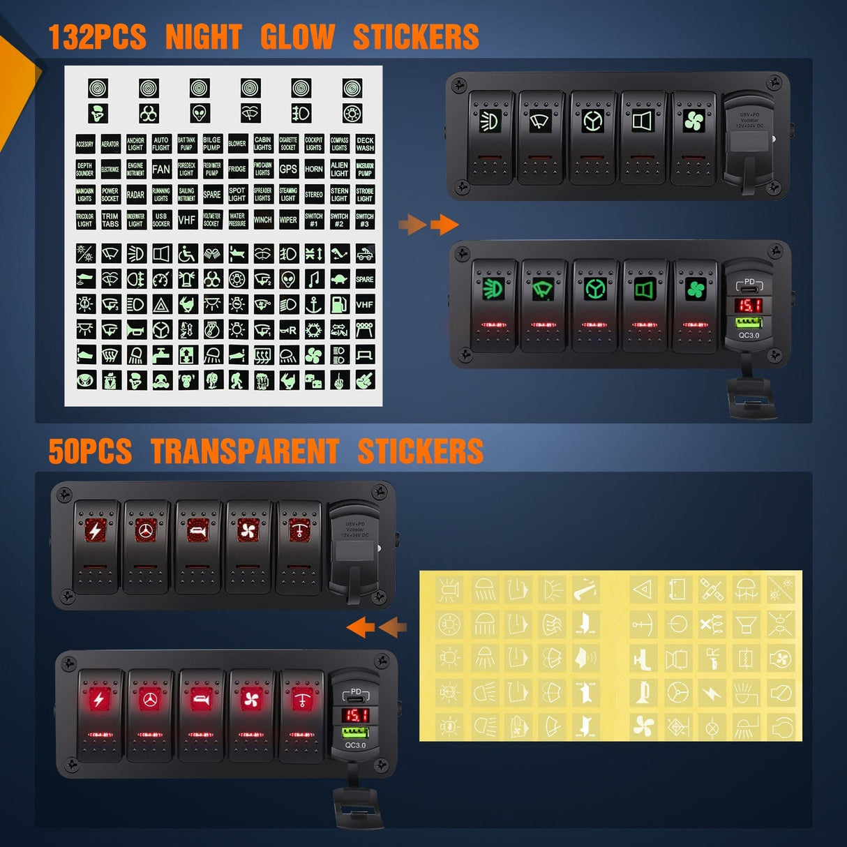 Rocker Switch 5Gang Aluminum ON/Off Rocker Switch Box w/ QC 3.0 Dual USB Charger Voltmeter with Red Backlit