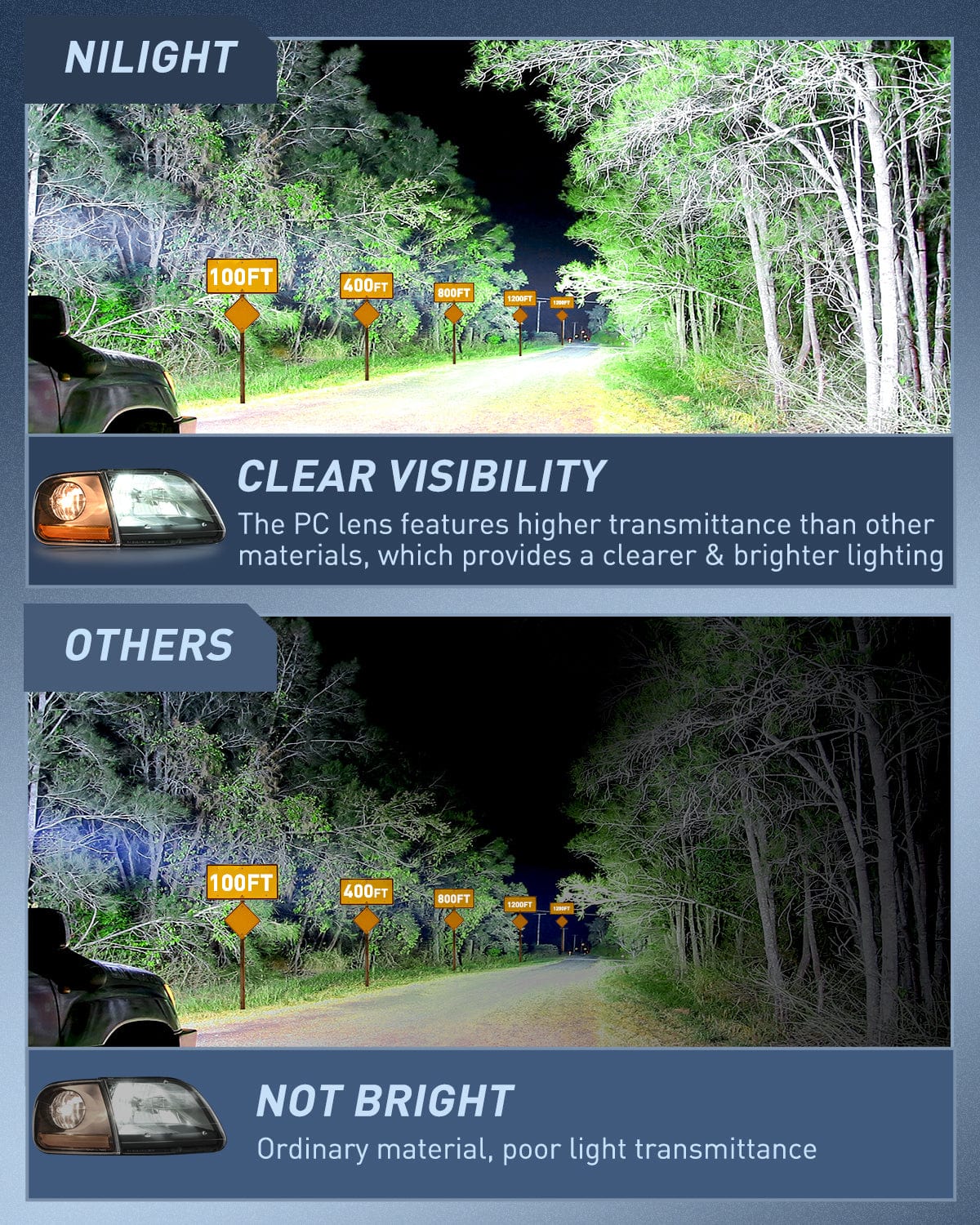 Headlight Assembly 1997 1998 1999 2000 2001 2002 2003 Ford F150 Headlight Assembly Expedition Black Housing Amber Reflector