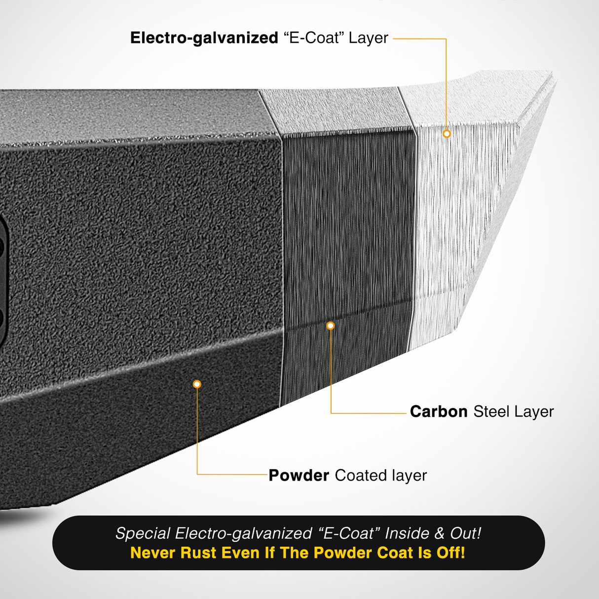 Front Bumper 1984 1985 1986 1987 1988 1989 1990 1991 1992 1993 1994 1995 1996 1997 1998 1999 2000 2001 Jeep Cherokee XJ Front Bumper Winch Plate 120W Light Bar 18W Light Pods