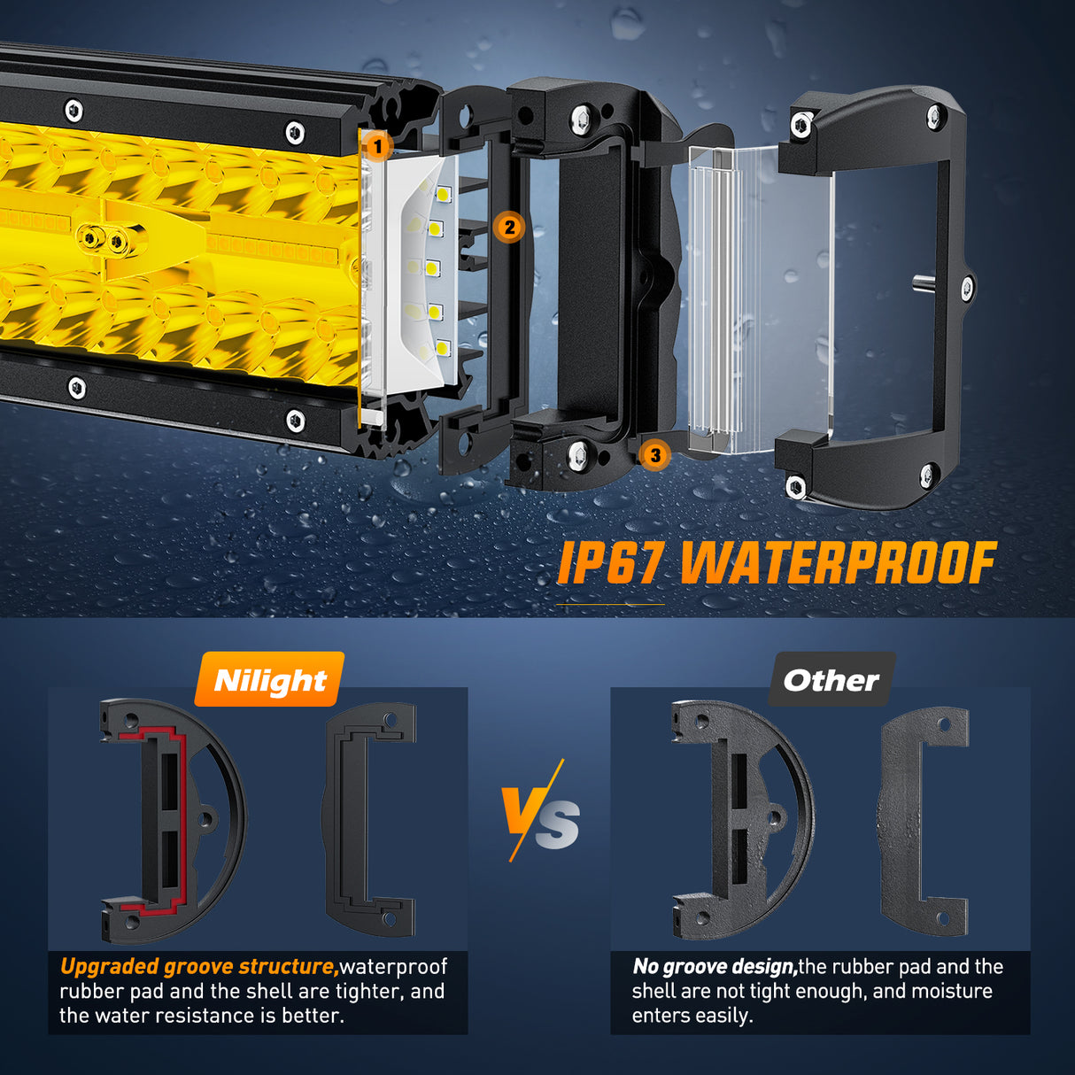 Nilight Side Shooter LED Light Bar 2PCS 7 Inch Triple Row Spot Flood Combo Yellow Beam Pods with 5Pin Rocker Switch Wiring Harness Kit for Off Road Lighting on Truck SUV ATV UTV