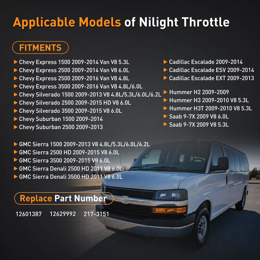 Electronic Throttle Body Electronic Throttle Body fits for Chevrolet GMC Cadillac Vehicles - Chevy Colorado Express Silverado Suburban Tahoe for GMC Canyon Envoy Savana Sierra Yukon for Escalade H2 H3T 12601387