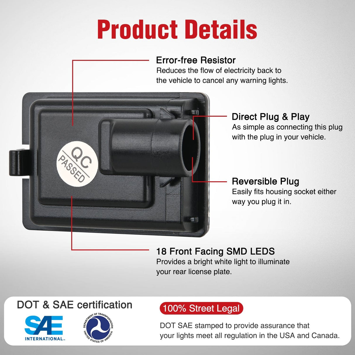 Tail Brake Turn Reverse Lights License Plate Lights Compatible with 2014 2015 2016 2017 2018 2019 2020 2021 2022 2023 Dodge Durango 6000K White Clear Lens 2PCS Pack