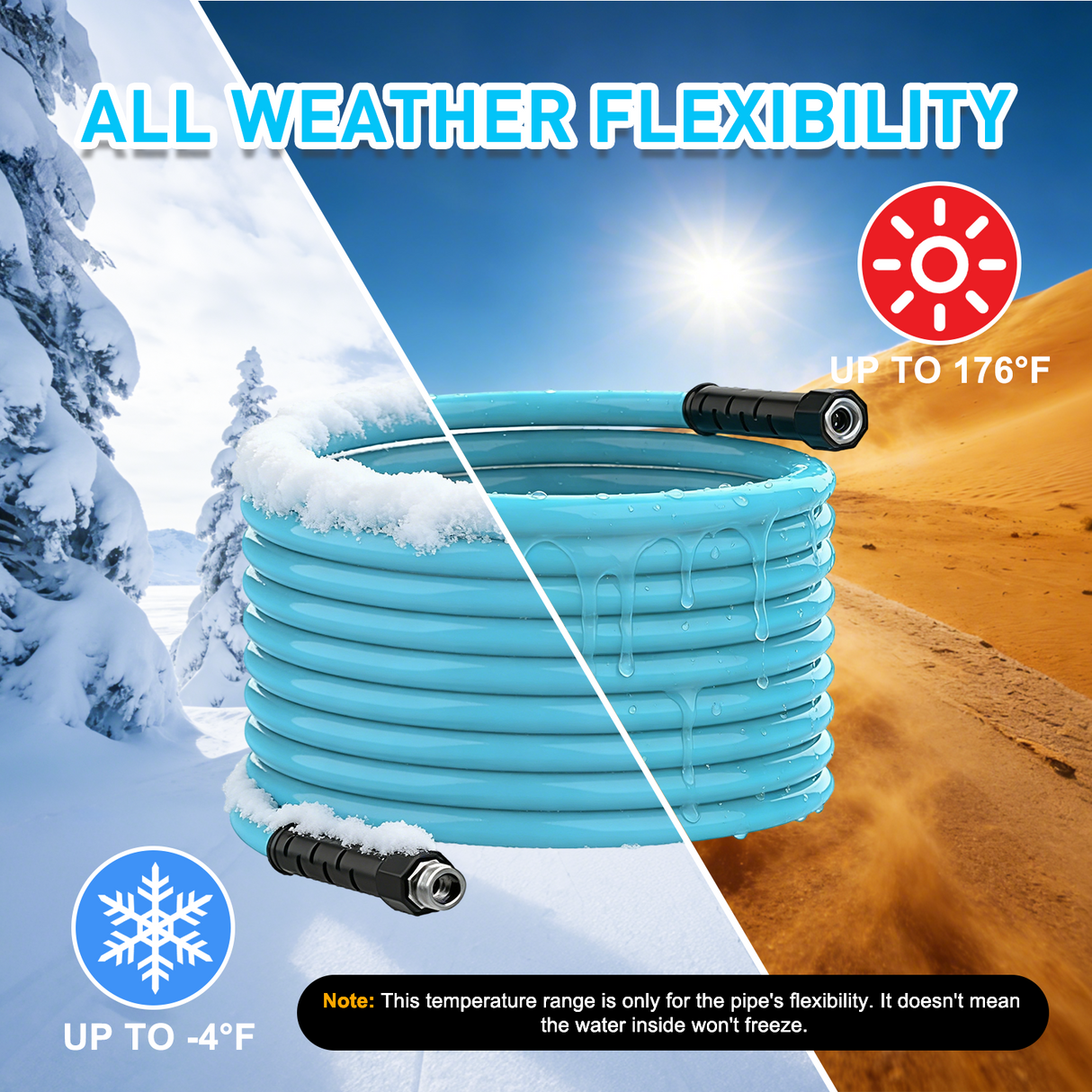 Nilight RV Parts RV Water Hose 75FT Garden Drinking Hoses with Storage Bag Leakproof Anti-Kink 5/8 Inch Inner Diameter Flexible Lightweight Freshwater Hose for RVs Campers Travel Trailer Boat Car Wash Accessories