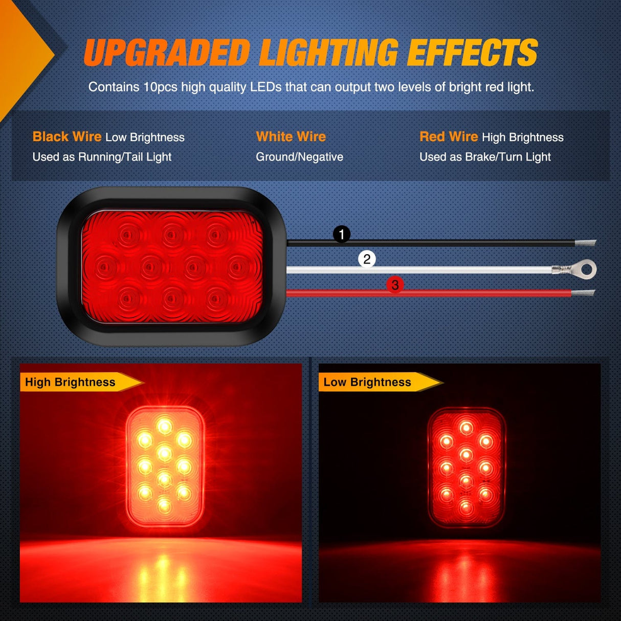 Tail Brake Turn Reverse Lights 2 Pcs 5 X 3 Inch 10 Led Red Rectangular Trailer Tail Light