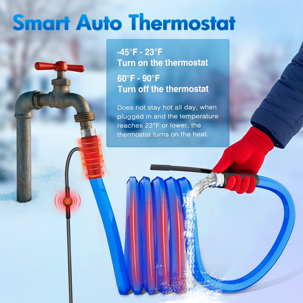 RV Parts 25FT Heated Water Hose RV 5/8inch Inside Diameter -45°F Freeze Protaction Antifreeze Garden Drinking Hoses with Saving Thermostat and Smart Heat System for Winter Camper Supply Accessories