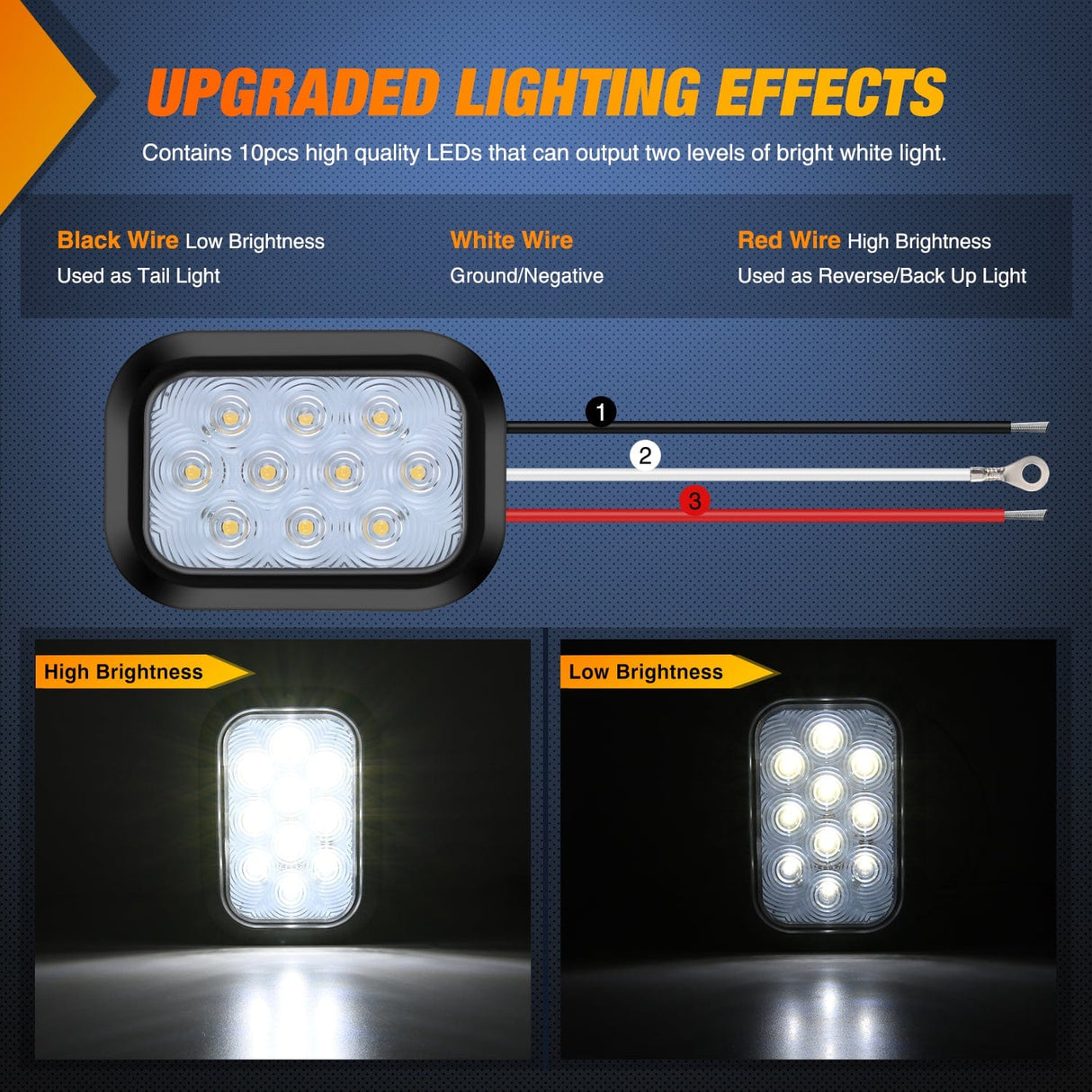 Tail Brake Turn Reverse Lights 2 Pcs 5 X 3 Inch 24 Led White Rectangular Trailer Tail Light