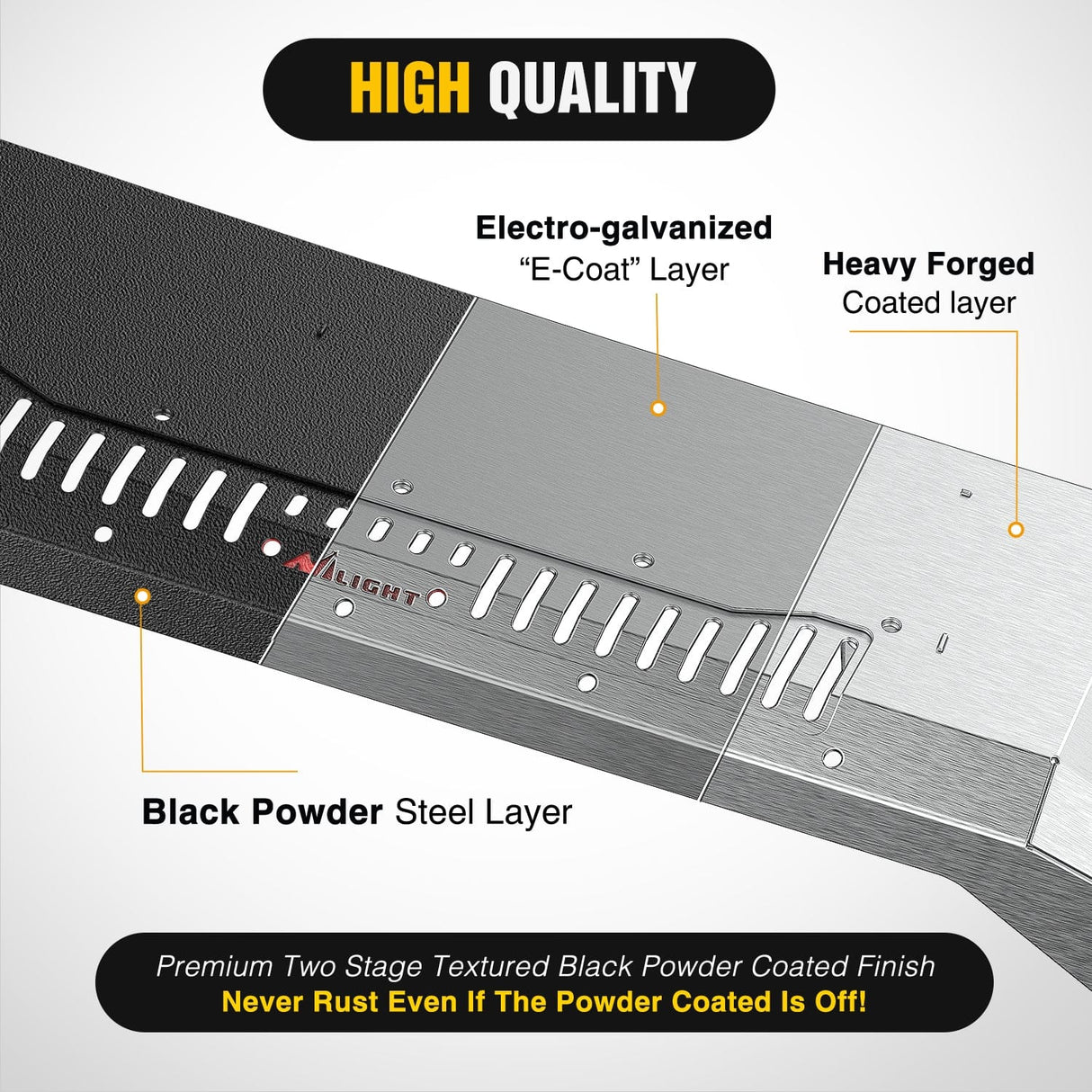 Fender 2018 2019 2020 2021 2022 2023 2024 2025 Jeep Wrangler JL & JLU Unlimited 2/4Doors (No fit 2020+ Gladiator JT) Wide Flat Front Fender Flares w/LED Lights Turn Signal Lights DRL