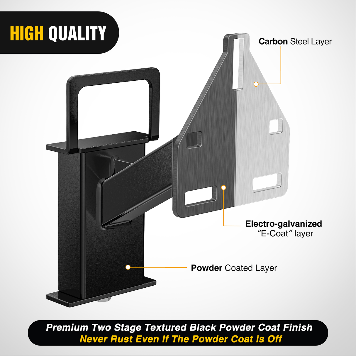 Trailer Hitch Spare Tire Carrier Mount Stake Pocket Boat 3-Nuts Trailer Bracket Utility Trailer Accessories Fits 4 & 5 & 6 Lugs Trailer Wheels on 4Inch 4.5Inch 4.75Inch 5Inch 5.5Inch and 6Inch Bolt Patterns 150 Lbs