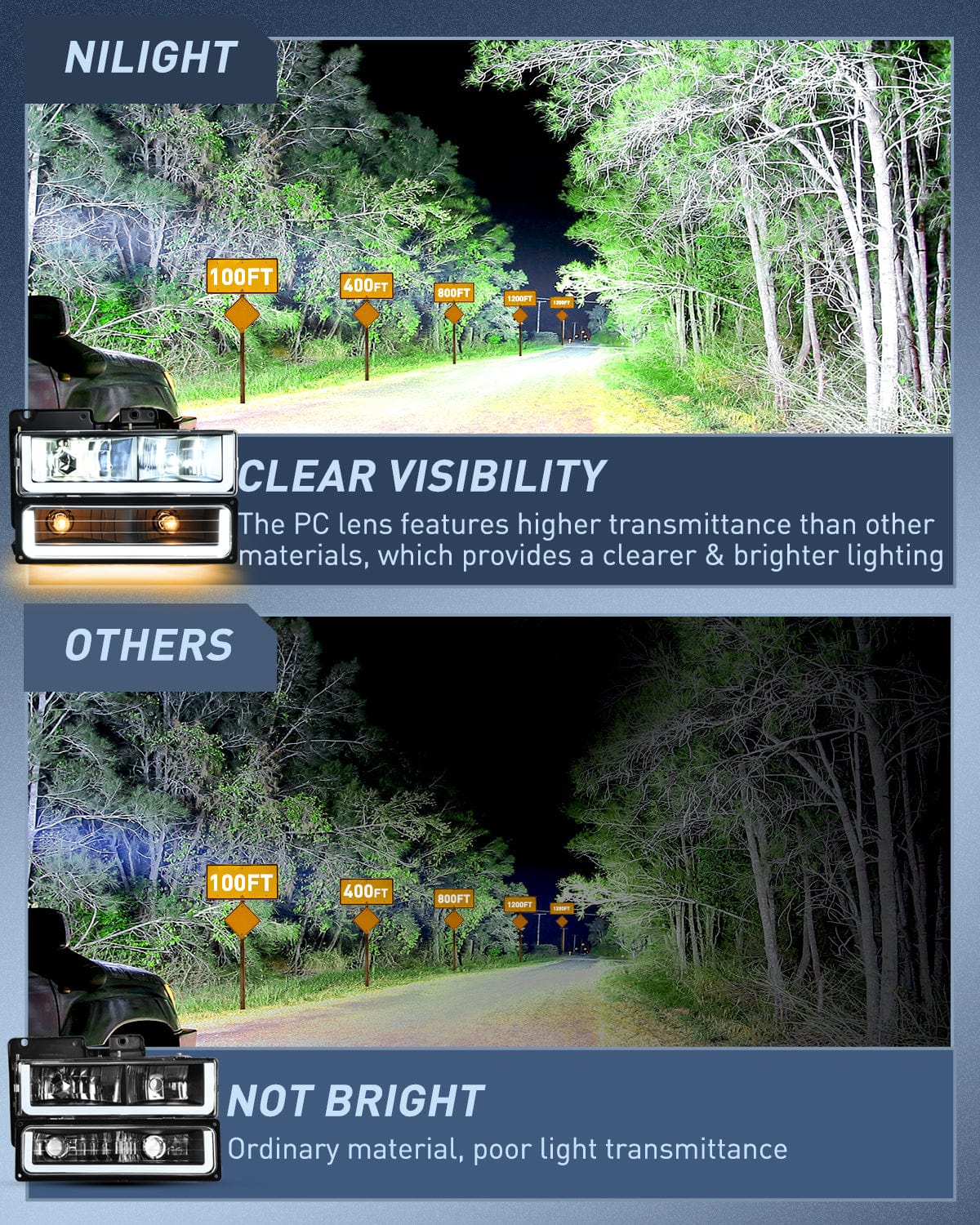 Headlight Assembly 1988 1989 1990 1991 1992 1993 1994 1995 1996 1997 Chevrolet GMC C10 C/K 1988-1999 Silverado Suburban Sierra Blazer Tahoe Yukon DRL Headlight Assembly Black Housing