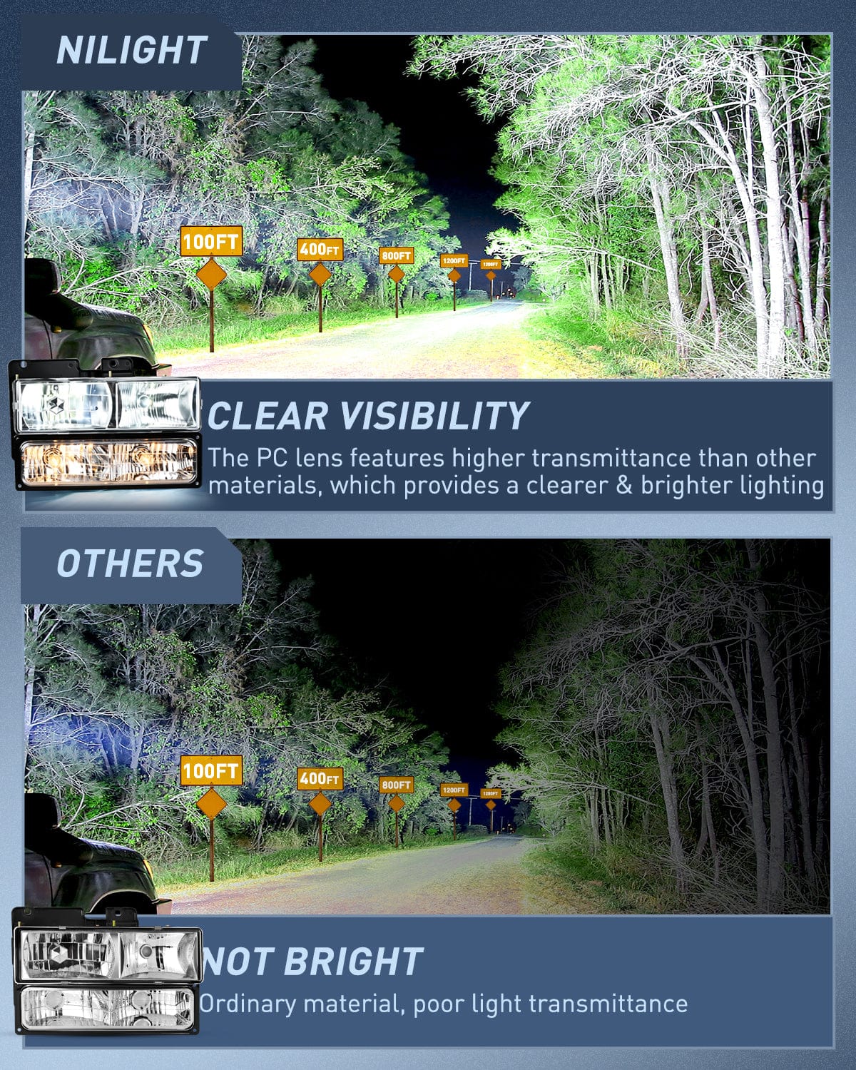 Headlight Assembly 1988 1989 1990 1991 1992 1993 1994 1995 1996 1997 Chevrolet GMC C10 C/K 1988-1999 Silverado Suburban Sierra Blazer Tahoe Yukon Headlight Assembly Chrome Housing