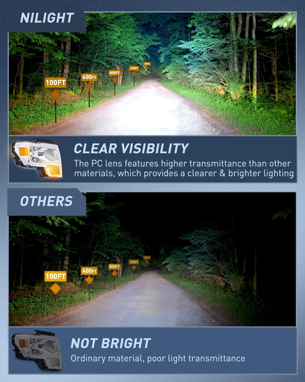 Headlight Assembly 2009 2010 2011 2012 2013 2014 Ford F150 Headlight Assembly Chrome Case Clear Reflector Clear Lens