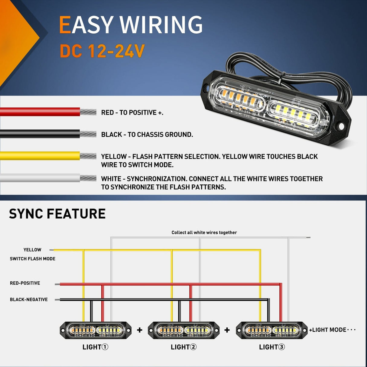 Surface Mount Strobe Lights 8PCS 12LED Amber White Emergency Strobe Lights