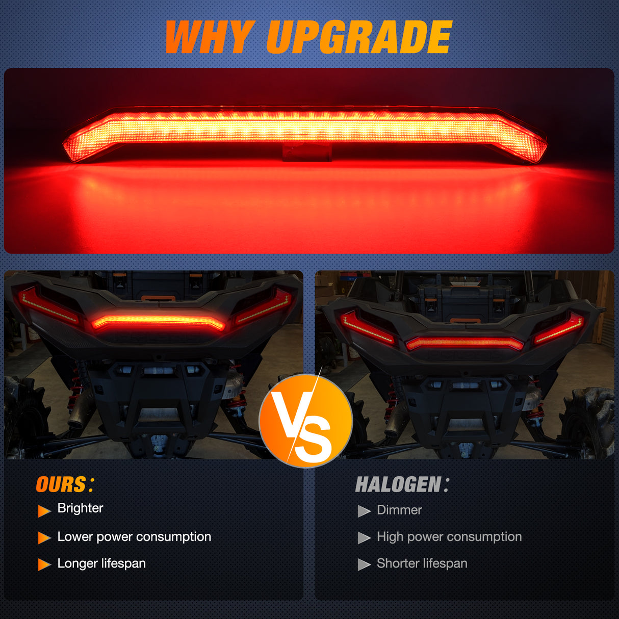 Nilight UTV Center Tail Light Rear Taillight LED Brake Lights Red Compatible with Polaris RZR XP1000 Turbo Sportsman Accessories 2019 2020 2021 2022 2023