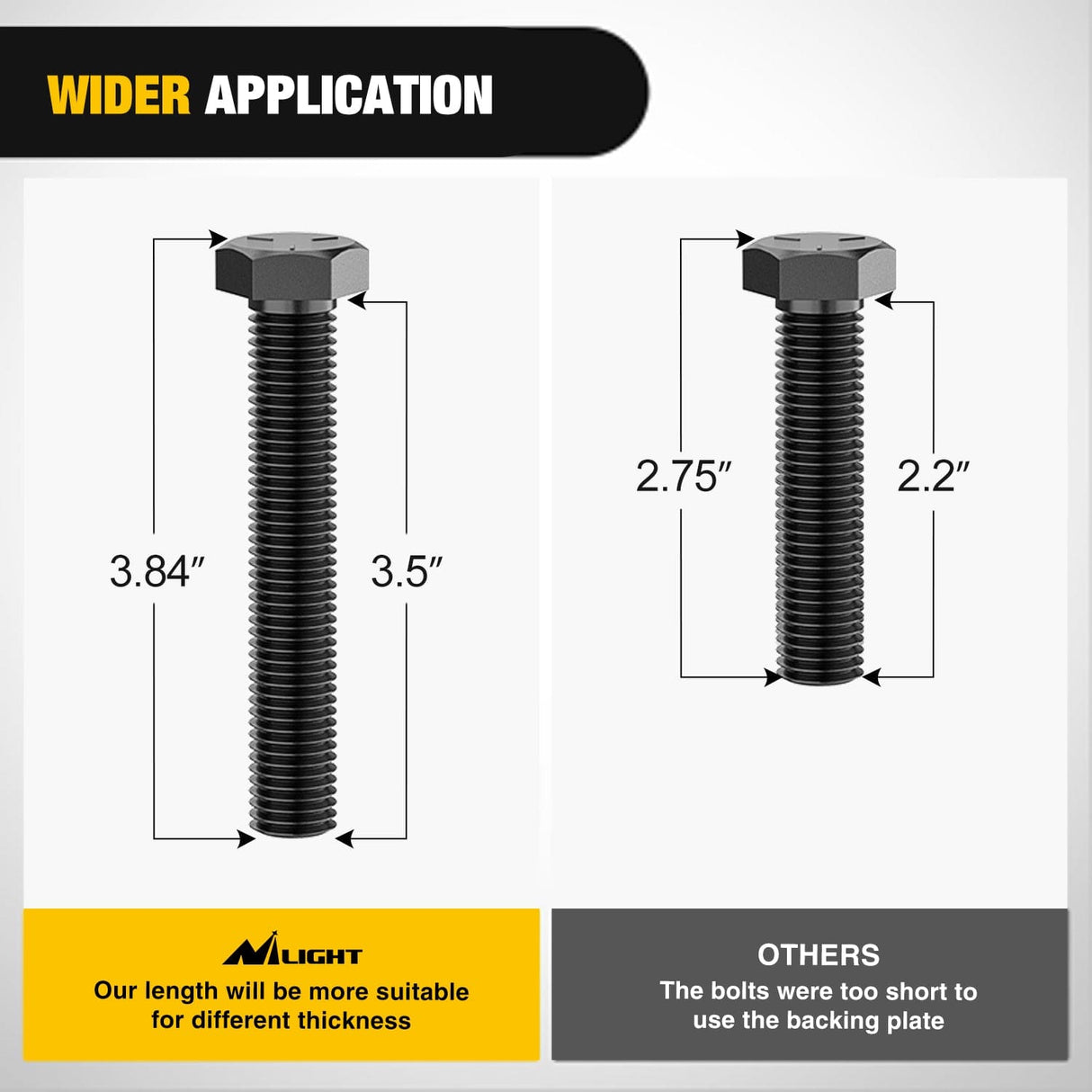 Trailer Hitch Bolt on Tractor Bucket 2 inch Receiver 5/8¡± Hitch Pin Hole Class 3 Trailer Hitch