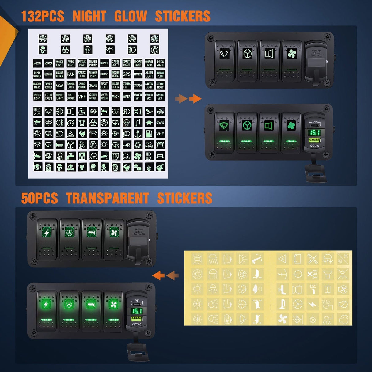 Rocker Switch 4Gang Aluminum ON/Off Rocker Switch Box w/ QC 3.0 Dual USB Charger Voltmeter with Green Backlit