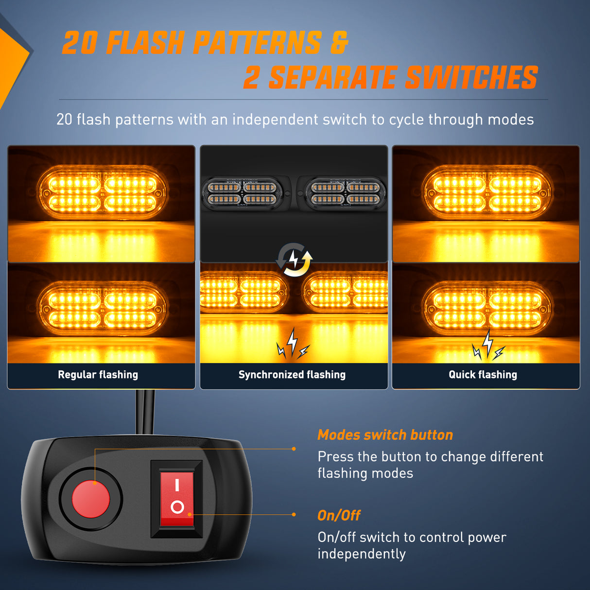 Nilight 4PCS LED Strobe lights 12V 24V Sync Feature Amber 24LED Emergency Hazard Warning Lights with Controller Hard Wire or Cigarette Lighter Plug for Car Truck RVs Campers