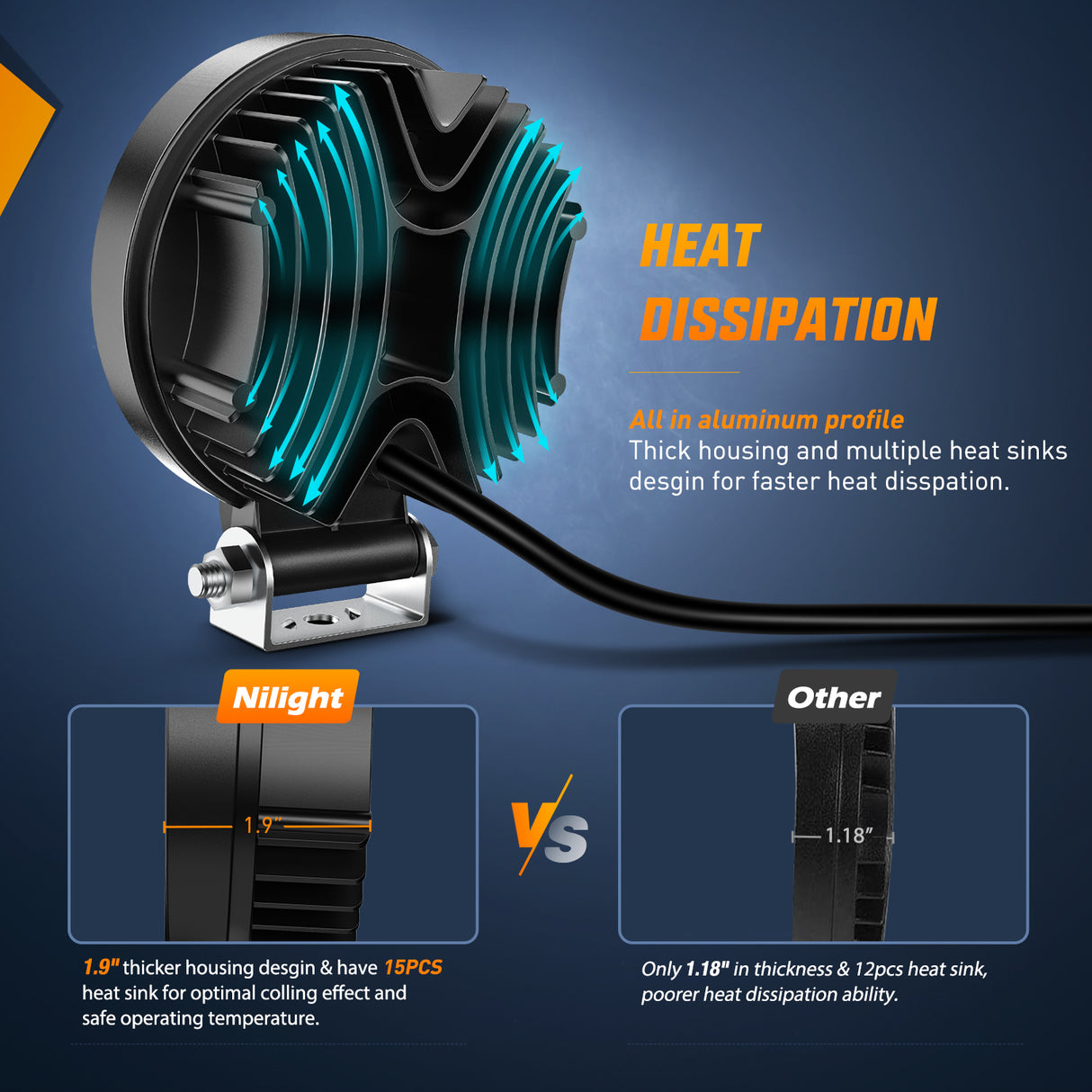 2Pcs 4.5Inch LED Pods 42W 4200LM Round Flood Light Off Road Lights Fog Lights 12V 5Pin Rocker Switch Wiring Harness Kit-2 Leads, 2 Years Warranty