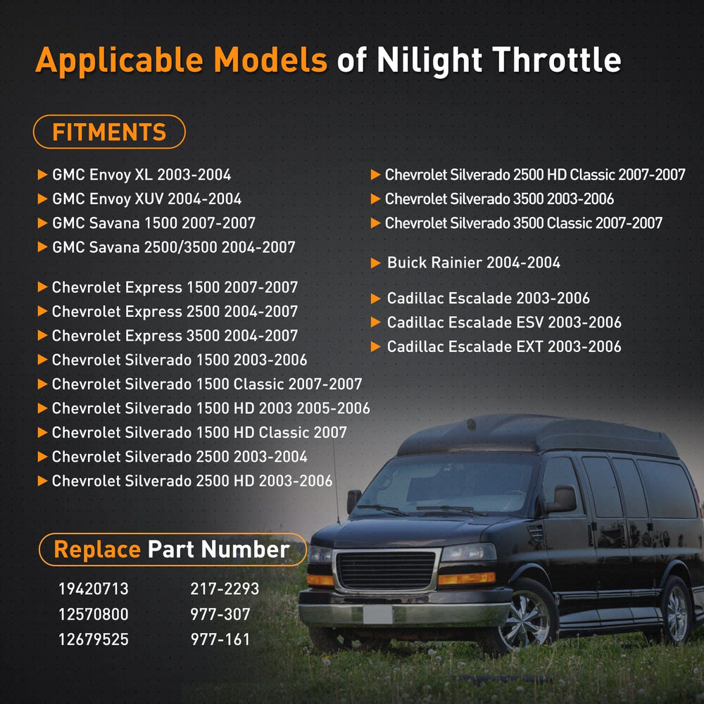 Electronic Throttle Body Throttle Body fits for GMC Chevrolet Buick Cadillac Vehicles - for Chevy Avalanche Express Silverado Suburban Tahoe GMC Envoy Savana Sierra Yukon Buick Cadillac Escalade 2003-2007, 12570800