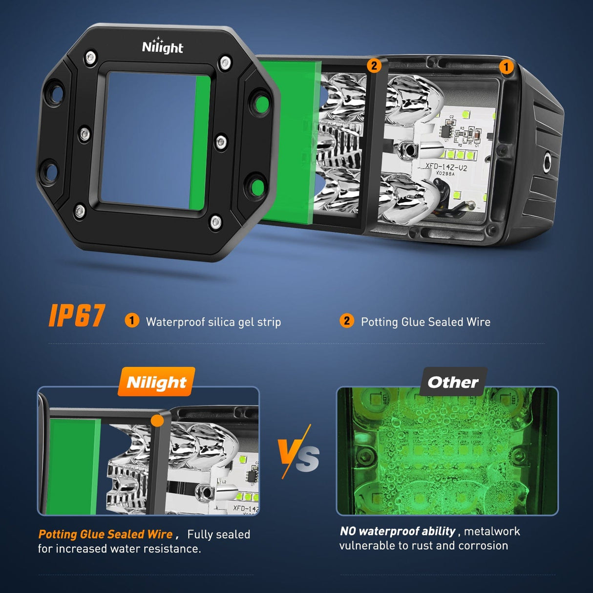 Light Bar Wiring Kit Flush Mount LED Light Pods 2 PCS 42 W Green Upgraded Spot Flood Combo Bumper Driving Fog Lights Fishing Hunting Emergency Safety Signal Light for UTV Pickup Van Boat Tractor