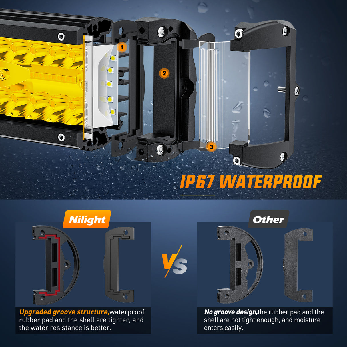 Nilight Side Shooter Light Bar 12Inch Triple Row Spot Flood Combo Yellow Beam Work Lights with 5Pin Rocker Switch Wiring Harness Kit for Off-Road Lighting on Truck SUV ATV UTV