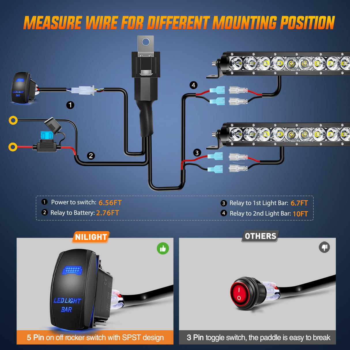 Nilight Led Light Bar 2Pcs 11 Inch 50W Super Slim Spot Flood Combo 5000LM 3D Driving Fog Off Road Lights Pods with Wiring Harness Kit-2 Lead for Trucks Pickup SUV ATV UTV Boat 4x4 Van Camper