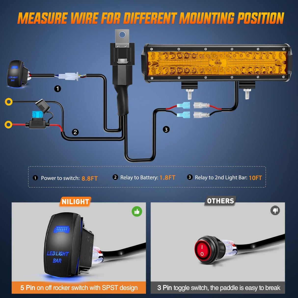 LED Light Bar 12Inch Amber 300W Triple Row Led Light Bar with 16AWG 5Pin Rocker Switch Wiring Harness Kit 1 Lead