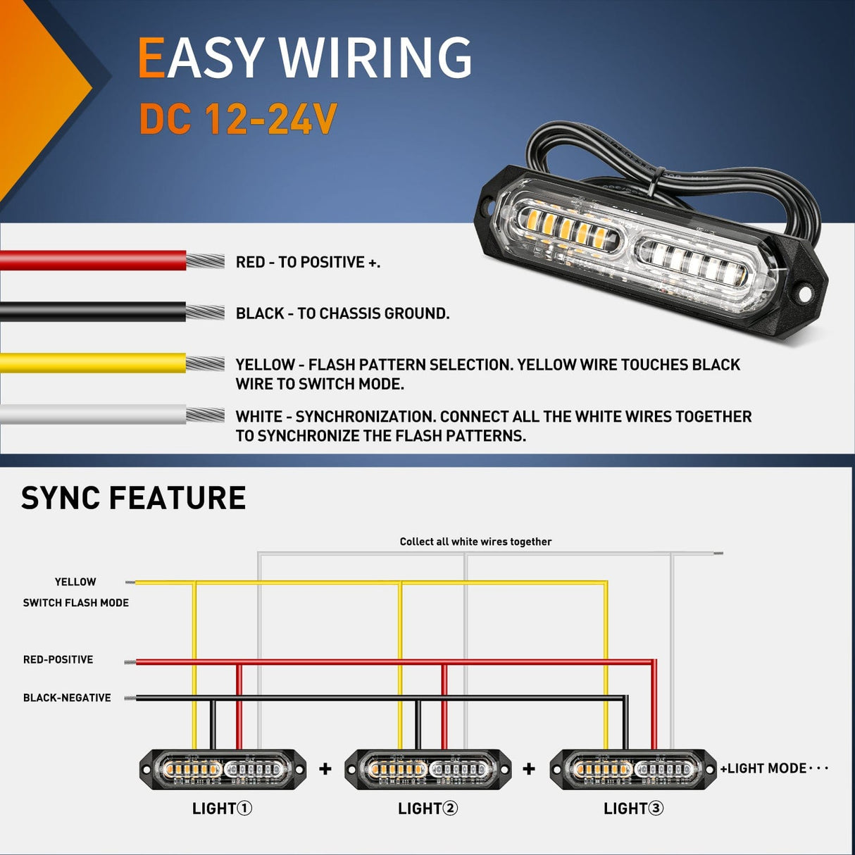 Surface Mount Strobe Lights 8PCS 12LED Amber Green Emergency Strobe Lights