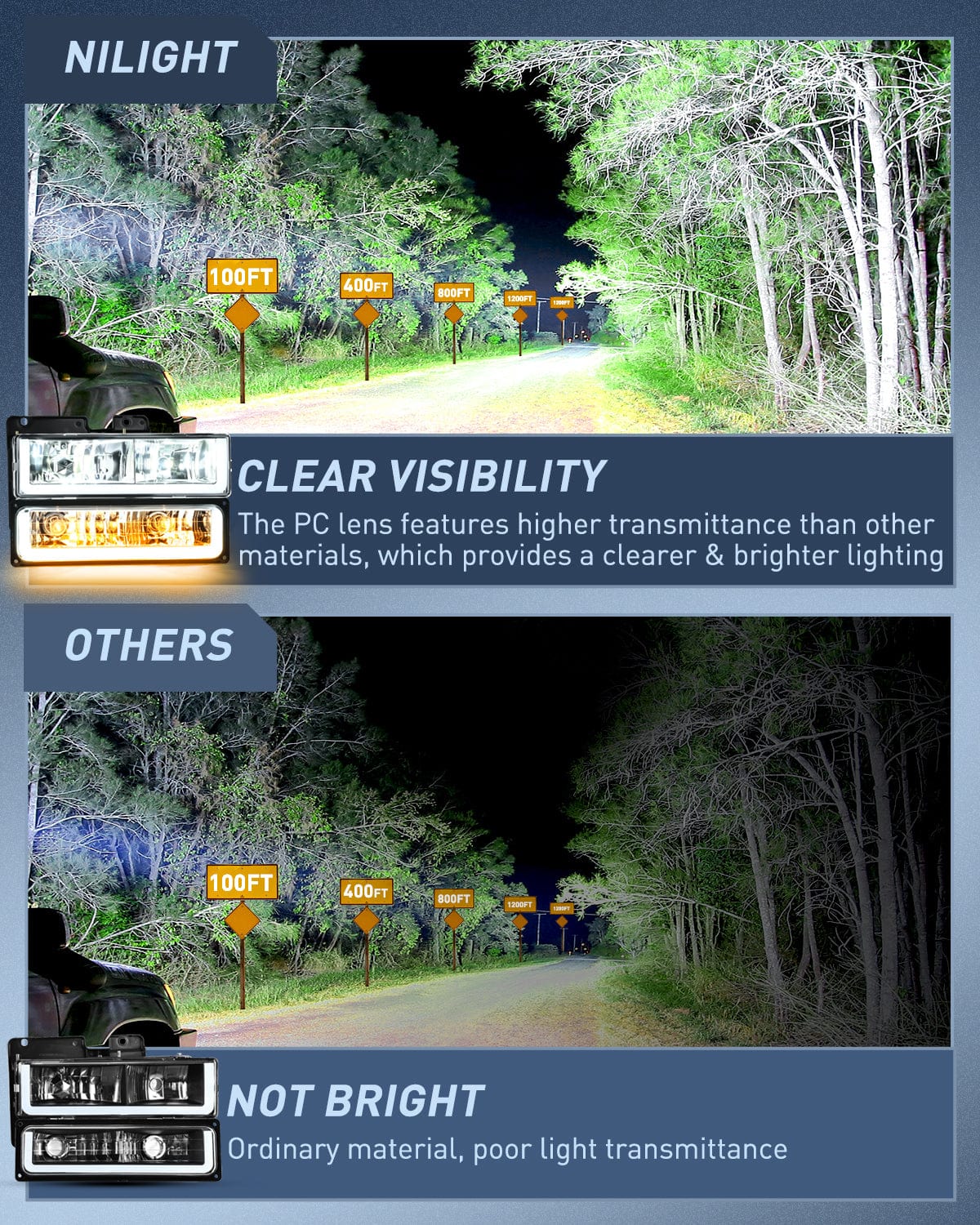 Headlight Assembly 1988 1989 1990 1991 1992 1993 1994 1995 1996 1997 Chevrolet GMC C10 C/K 1988-1999 Silverado Suburban Sierra Blazer Tahoe Yukon DRL Headlight Assembly Chrome Case