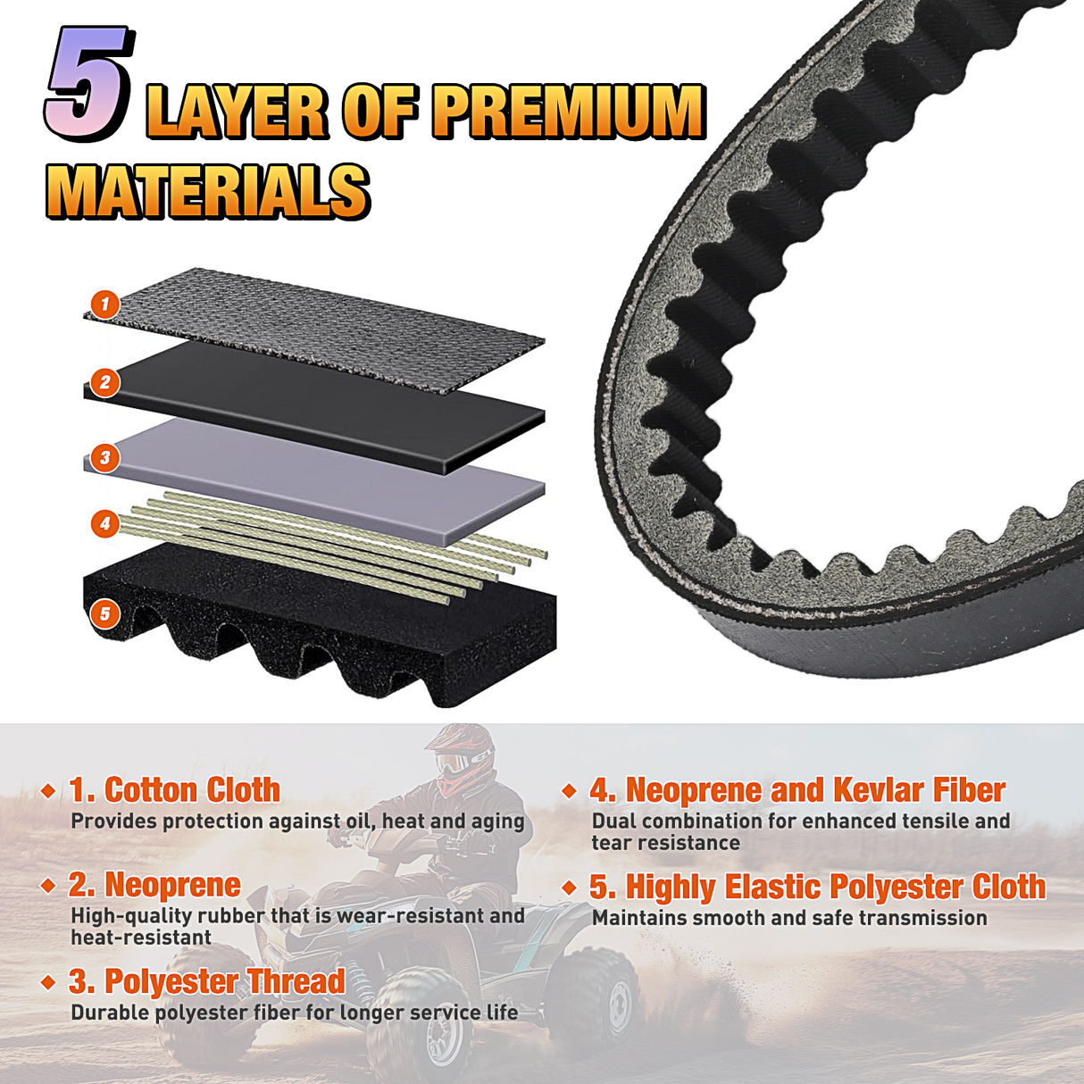 Drive Belt 669-18-30 Replacement for 4 Stroke GY6 49cc 50cc 139QMB Engine Premium CVT Drive Belts for Axis m200 Roketa Baja Tank Jmstar Taotao Jonway Vespa Scooter Moped ATV, 5 Pack #669 18 30