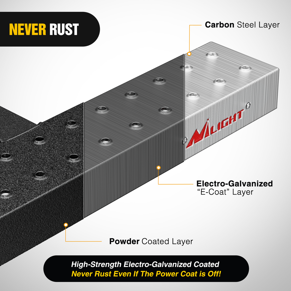 Running Board Hitch Step with 2Inch Hitch Receiver Rear Bumper Guard Protector 23.5 Inch with 5/8Inch Hitch Pin Clip Upgraded Textured Black Anti Slip Hitch Step Bar for Pickup Truck Car SUV