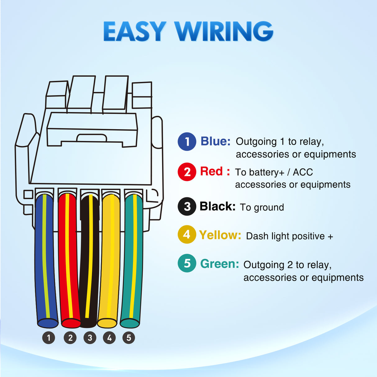LED Light Bar & Off-Road Lights Dual Push Button Switch 12V ON Off Switches with Connector Wire Kit 1.54Inch x 0.83Inch Replacement for Toyota Tacoma Tundra 4Runner FJ Cruiser Hilux Fortuner