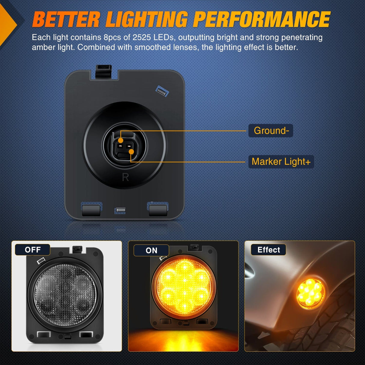 Side Marker Clearance Lights 2007-2017 Jeep Wrangler JK JKU 8LED Smoked Lens Amber Side Marker Light