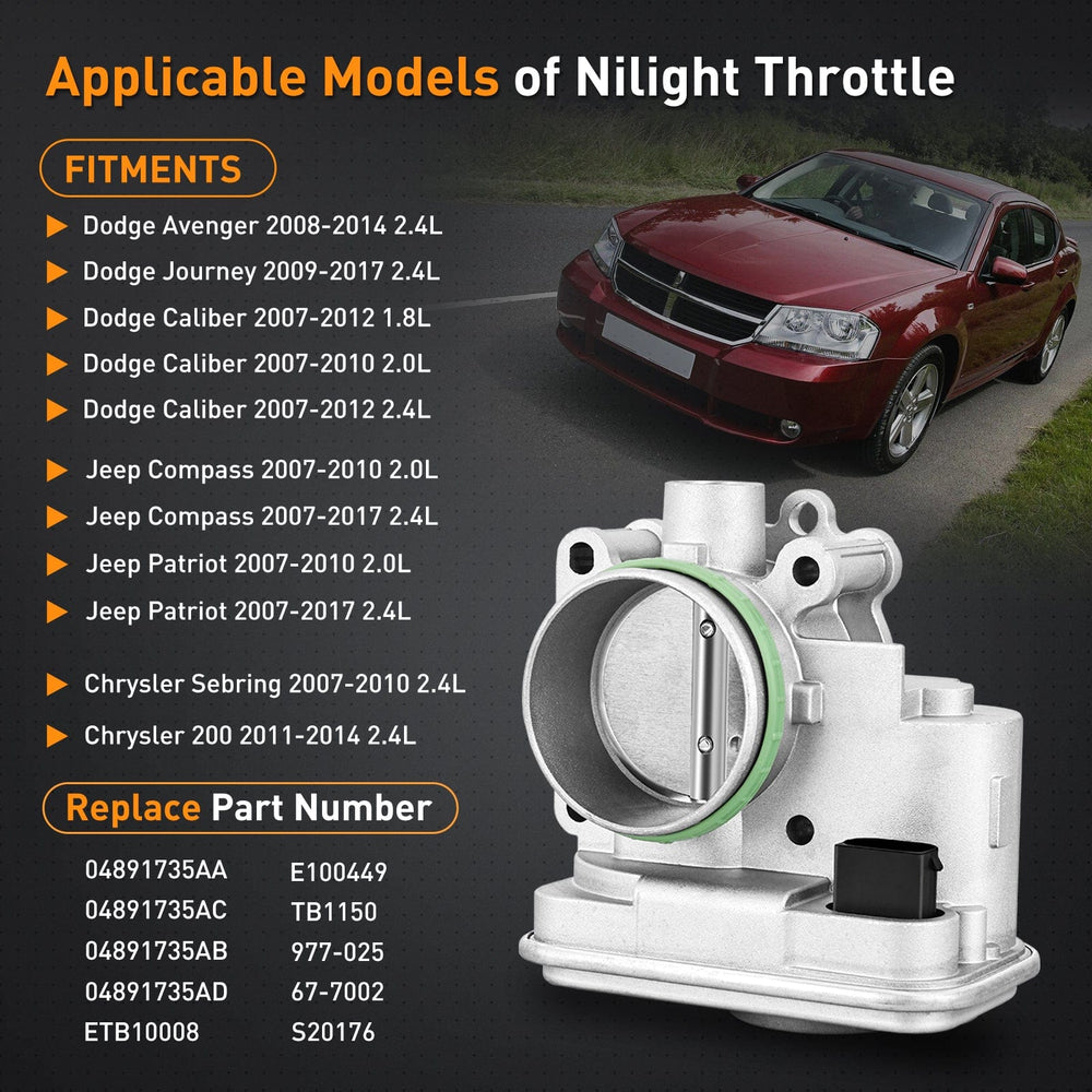 Electronic Throttle Body Electronic Throttle Body fits for Dodge Jeep Chrysler Vehicles - Dodge Avenger Journey Caliber 2007 2008 2009-2012, for Jeep Patriot Compass Patriot 2007-2015 2016 2017, No. 04891735AC 977025