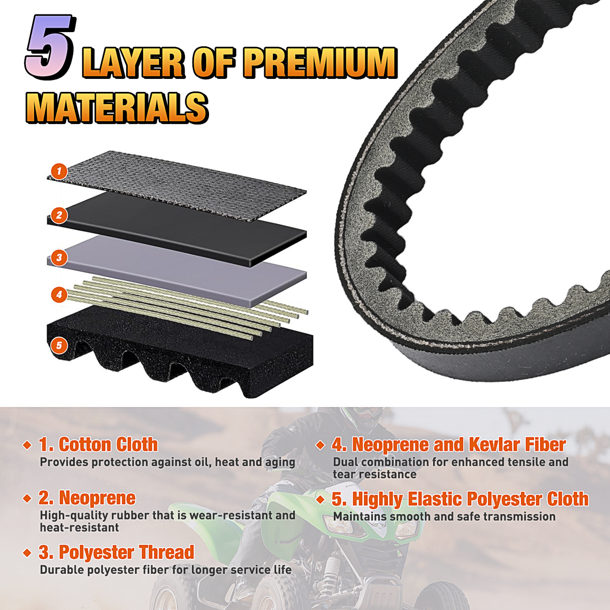 Drive Belt 30 Series Torque Converter Belt Fit for Manco 5959 Comet 203589 Murray 12-8487 Kartco 7628 Ken-bar Karts 5HP-7HP Engine Comet 30 Series Go Kart Asymmetrical Belt, 3 Pack