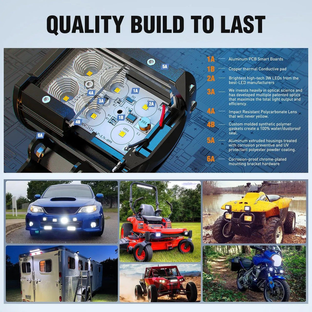 LED Light Bar 4 Inch 18W 1260LM Double Row Flood LED Pods (2 Pairs)