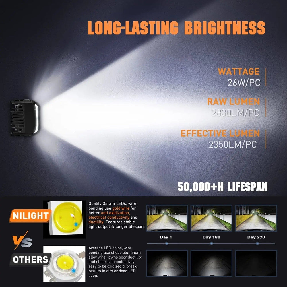LED Light Bar 4 Inch 26W 2830LM Side Shooter DRL Spot Flood LED Pods (Pair) | 16AWG DT Wire