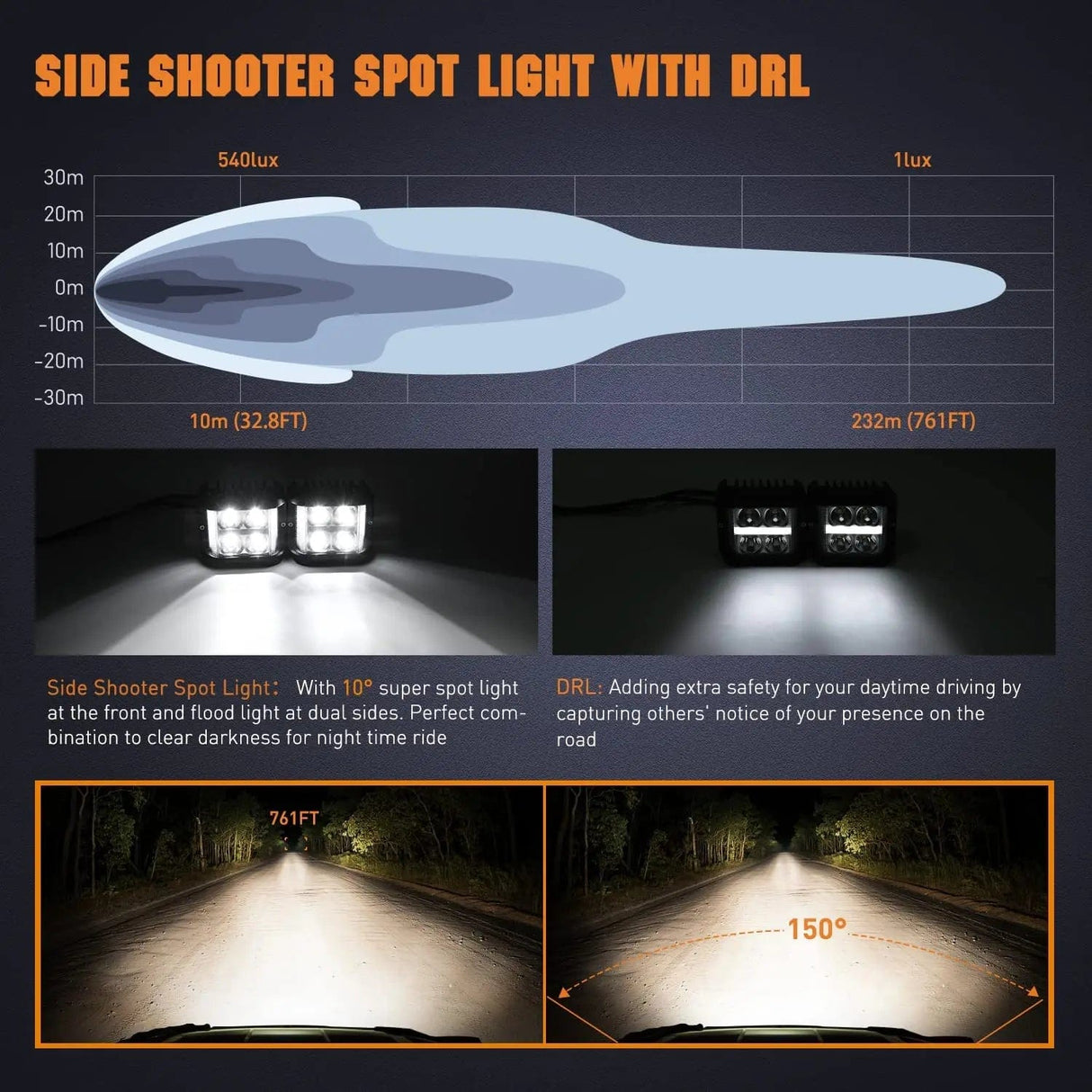 LED Light Bar 4 Inch 26W 2830LM Side Shooter DRL Spot Flood LED Pods (Pair) | 16AWG DT Wire