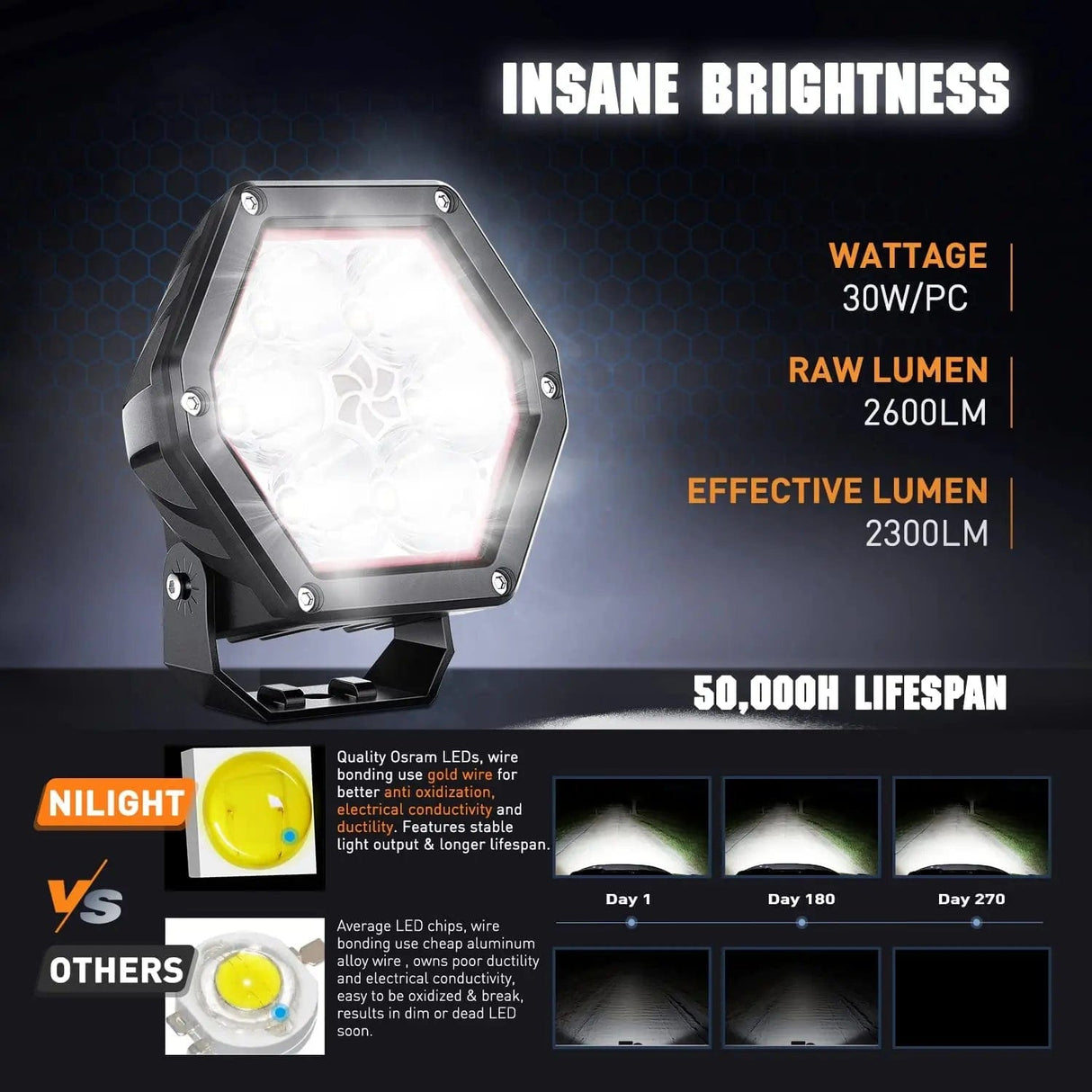 LED Work Light 4 Inch 30W 2600LM Hexagon DRL Spot LED Pods (Pair) | 16AWG DT Wire