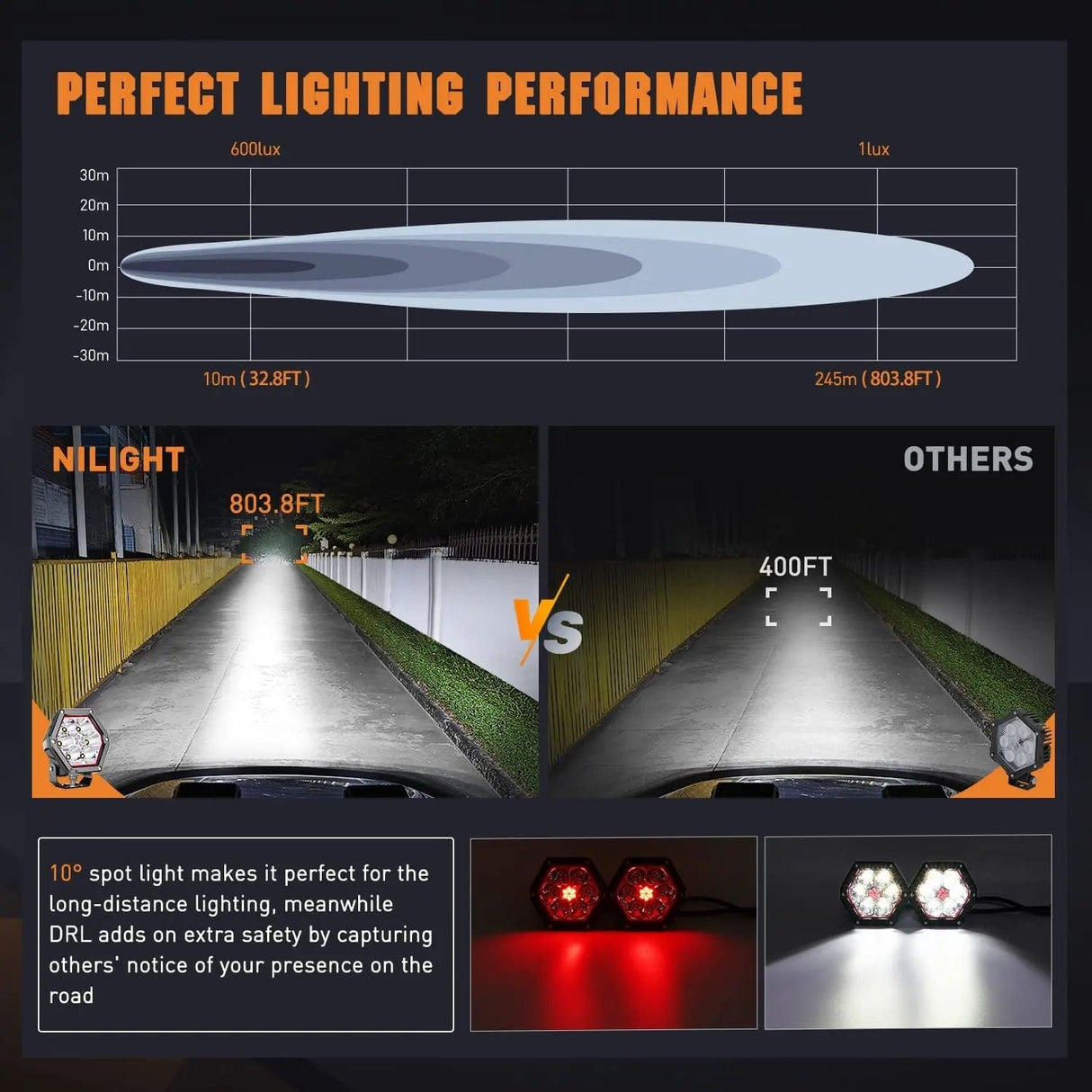 LED Work Light 4 Inch 30W 2600LM Hexagon DRL Spot LED Pods (Pair) | 16AWG DT Wire