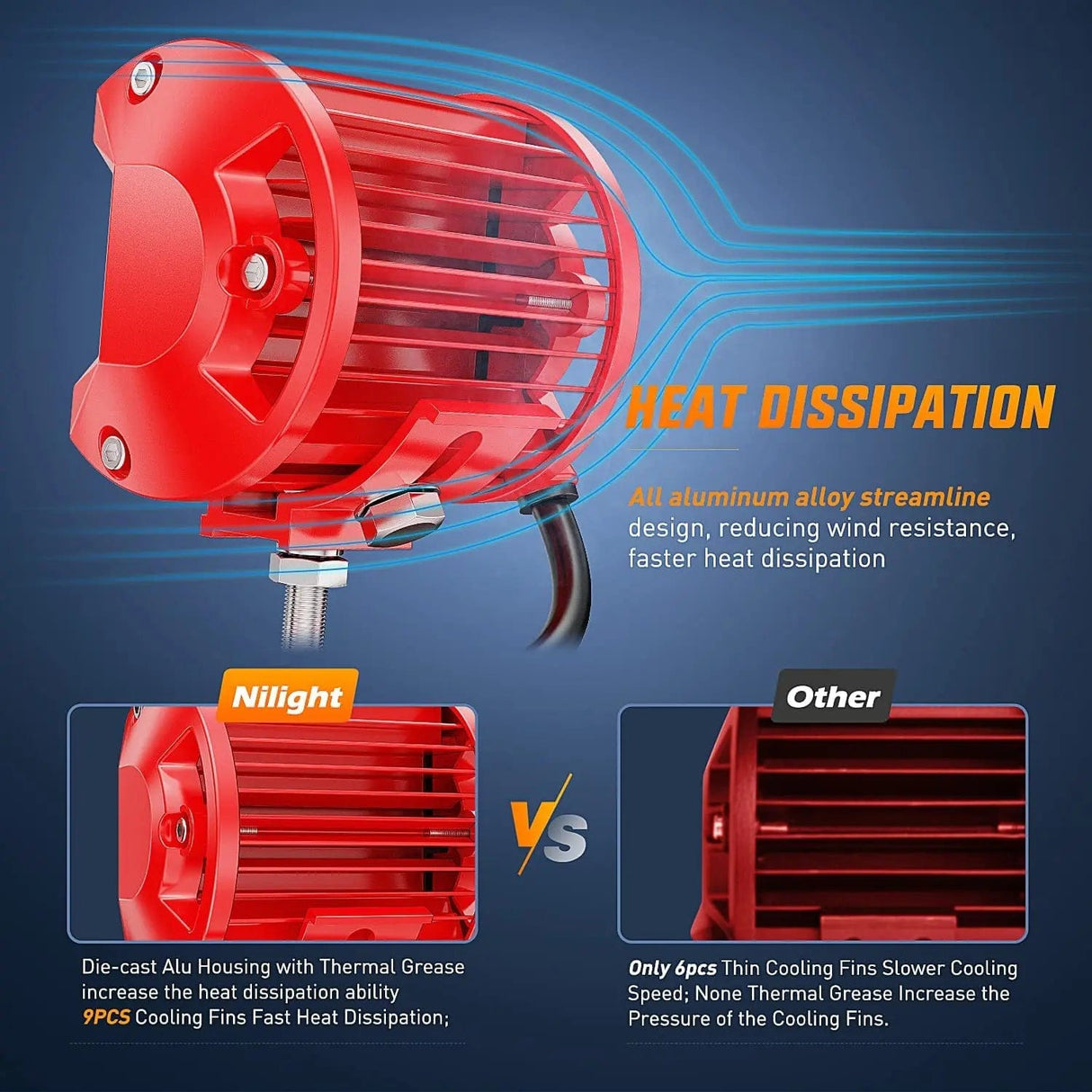 LED Light Bar 4 Inch 60W Triple Row Red Case Spot Flood LED Light Bars (Pair) | 16AWG Wire 3Pin Switch