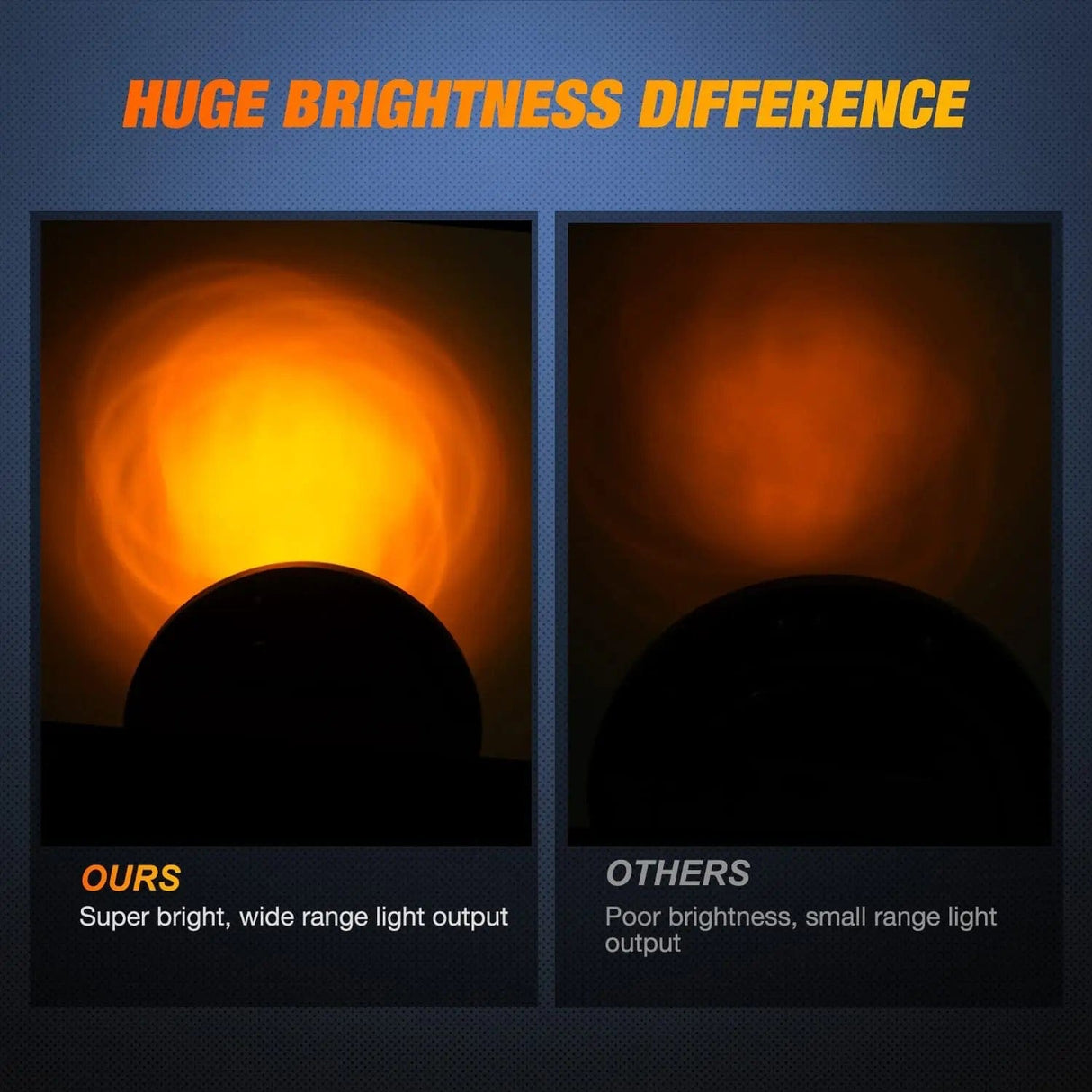 Tail Brake Turn Reverse Lights 4 Inch Amber Round 12Leds Tail Light (Pair)