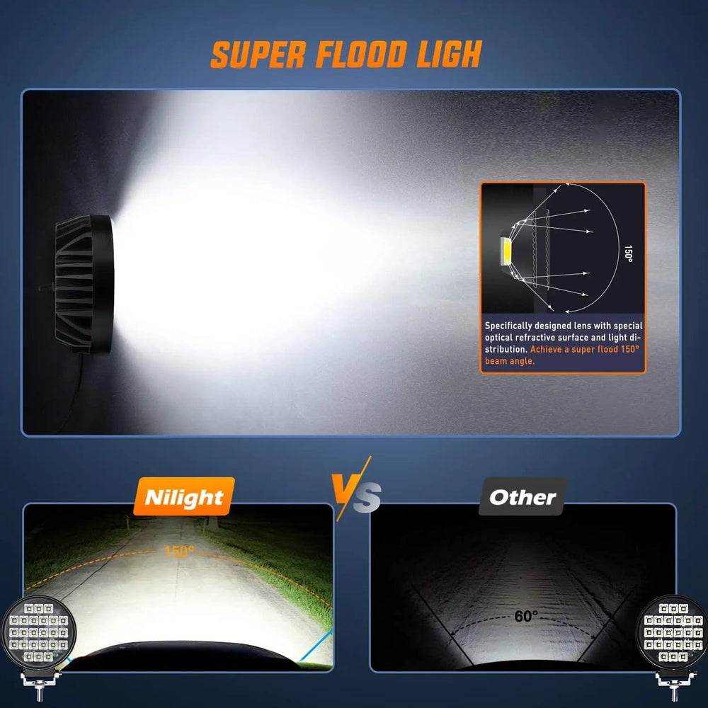 LED Work Light 4.3 Inch 72W 5760LM Round Flood Toggle Switch LED Work Lights (Pair)