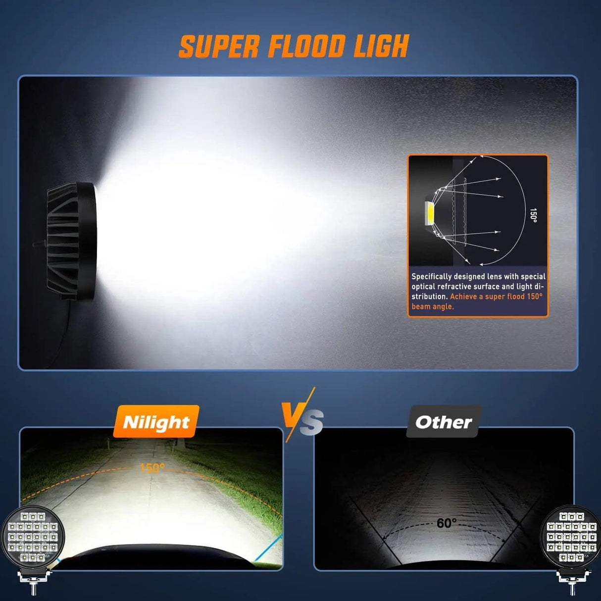 LED Work Light 4.3 Inch 72W 5760LM Round Flood Toggle Switch LED Work Lights (Pair)